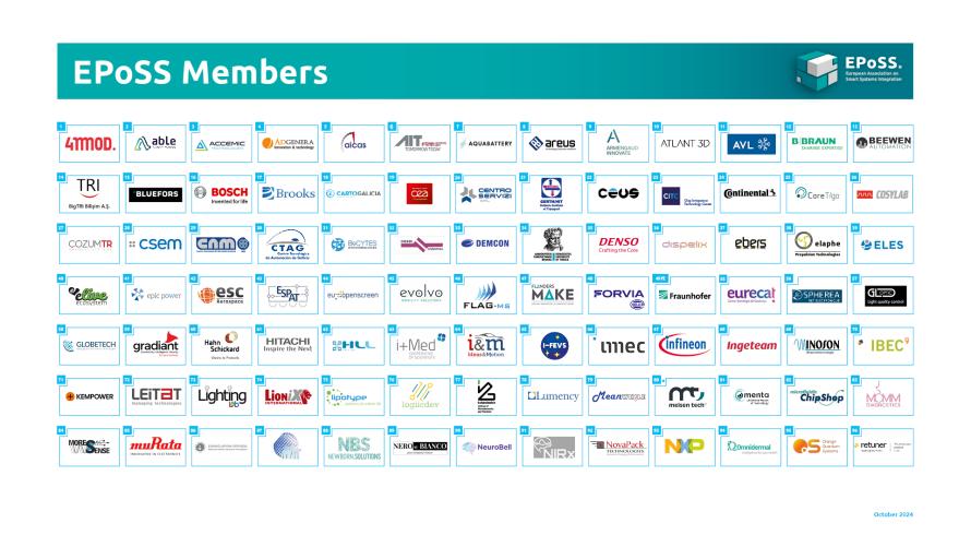 Membership Map Logos 1